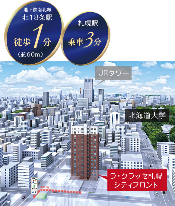 地下鉄南北線北18条駅徒歩1分（約60m）、札幌駅乗車3分