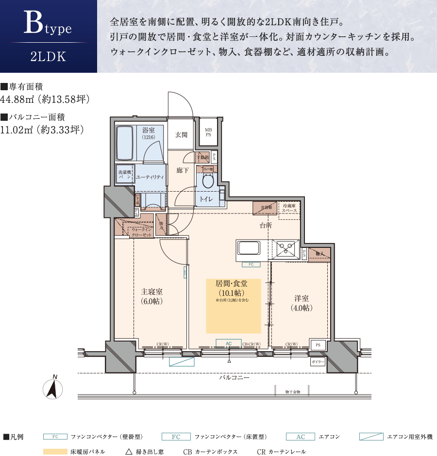 Btype 0LDK
